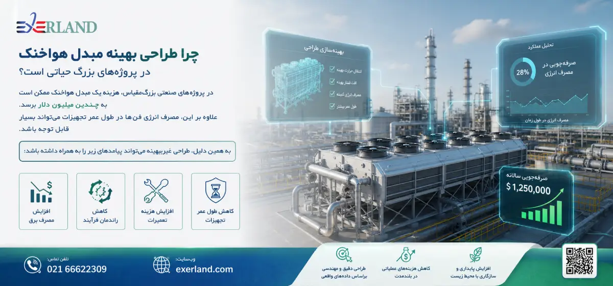 طراحی بهینه مبدل هواخنک