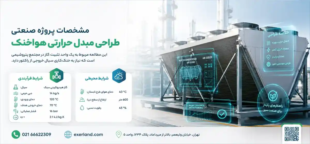 بهینهسازی عملکرد مبدلهای روغن داغ بهینهسازی عملکرد مبدلهای روغن داغ
