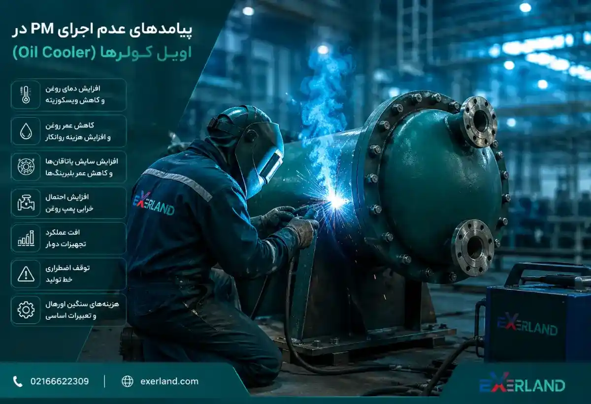راهنمای انتخاب سریع بهترین مدل حرارتی داغ راهنمای انتخاب سریع بهترین مدل حرارتی داغ