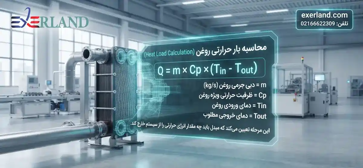 محاسبه بار حرارتی روغن (Heat Load Calculation)