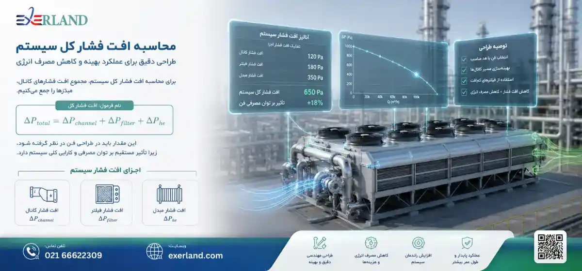 محاسبه افت مبدل هواخنک
