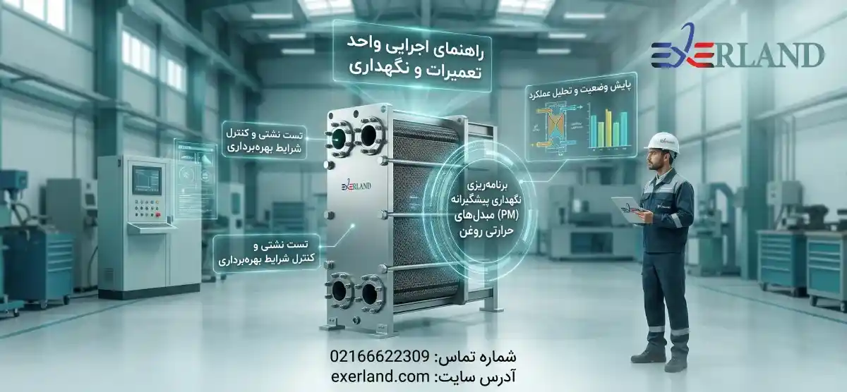 مبدلهای حرارتی خنککننده روغن مبدلهای حرارتی خنککننده روغن