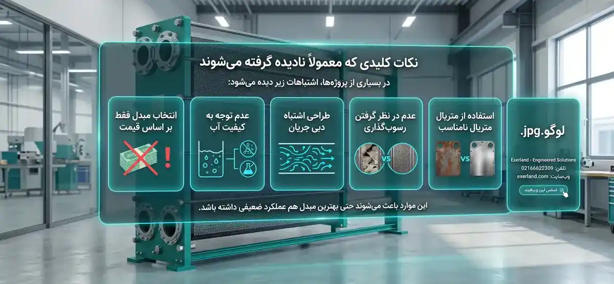 چرا خرید مبدل حرارتی صفحه ای از اکسرلند؟ چرا خرید مبدل حرارتی صفحه ای از اکسرلند؟