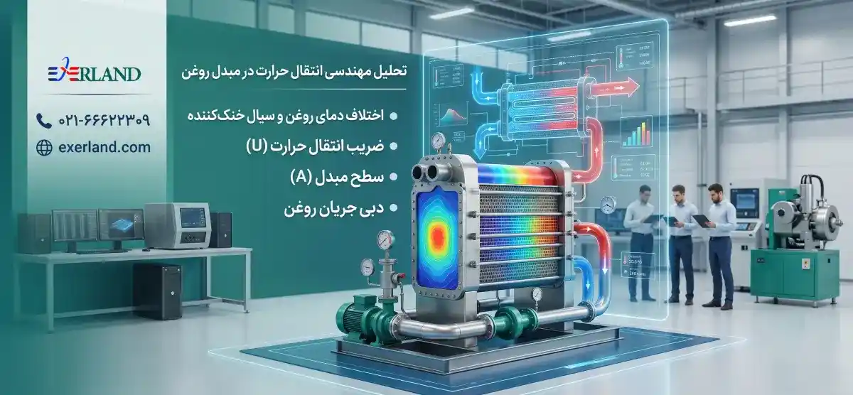 تحلیل مهندسی انتقال حرارت در مبدل روغن