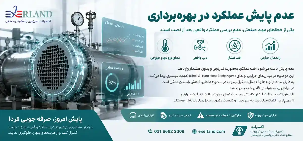 چه ساختمانهایی بیشترین نیاز را به مبدل حرارتی دارند؟ چه ساختمانهایی بیشترین نیاز را به مبدل حرارتی دارند؟