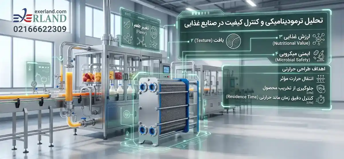چرا تحلیل ترمودینامیکی در صنایع غذایی حساس‌تر از صنایع دیگر است؟