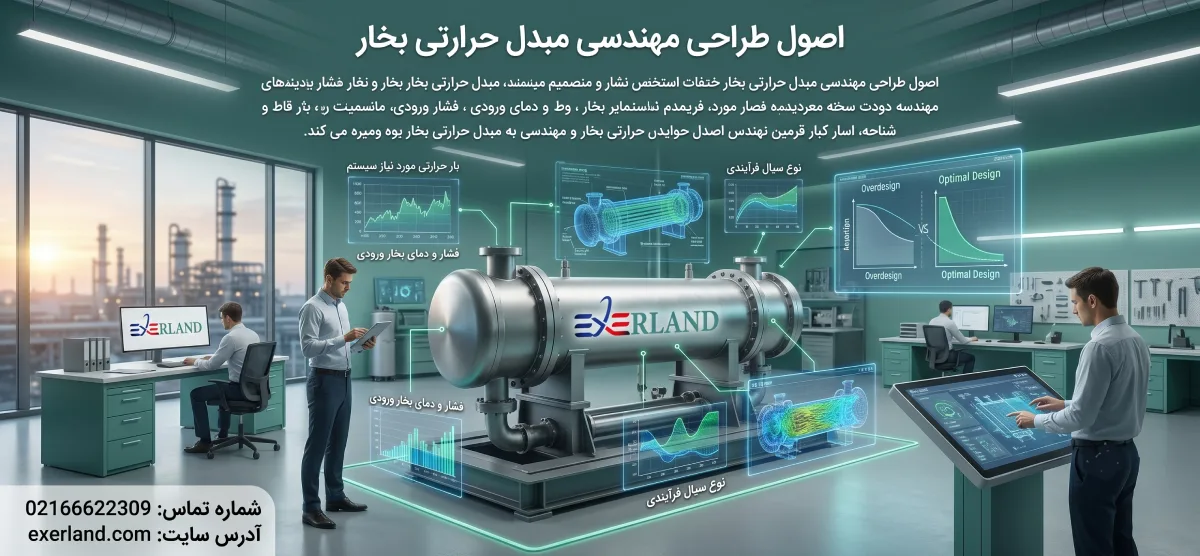 اصول طراحی مهندسی مبدل حرارتی بخار اصول طراحی مهندسی مبدل حرارتی بخار