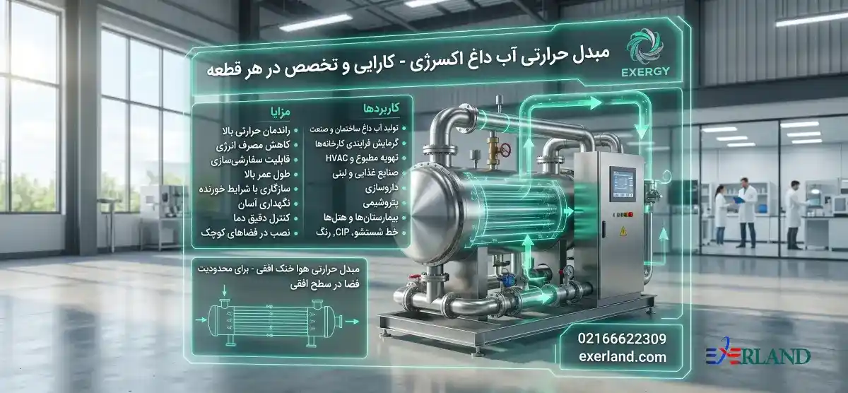 مزایا و کاربردهای مبدل حرارتی آب داغ مزایا و کاربردهای مبدل حرارتی آب داغ