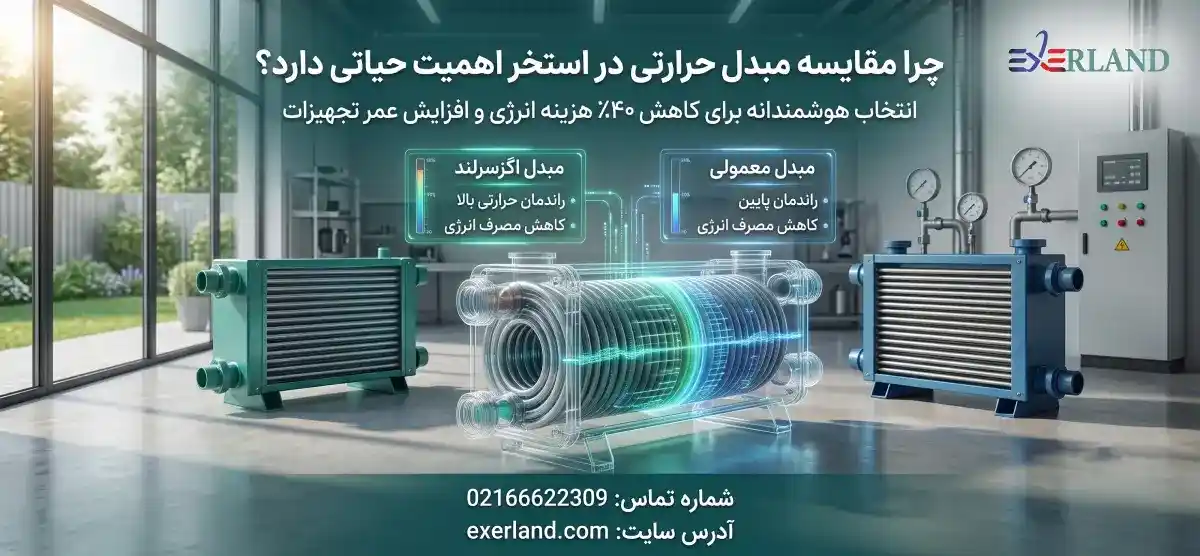 اجزای اصلی و نقش مبدل حرارتی
