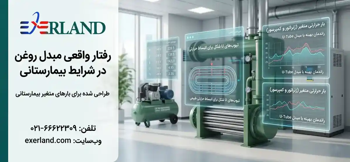 رفتار واقعی مبدل روغن در شرایط بیمارستانی