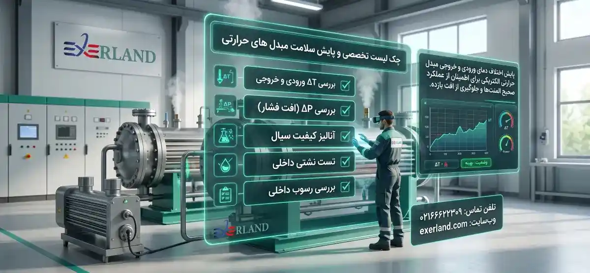 چک لیست صنعتی پایش سلامت مبدل چک لیست صنعتی پایش سلامت مبدل