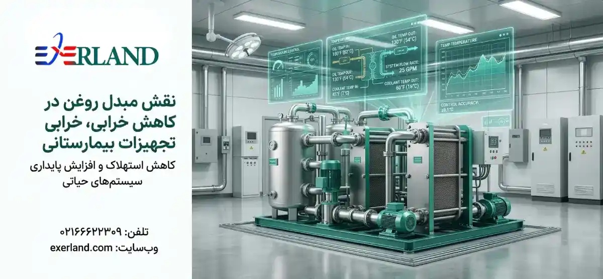  نقش مبدل روغن در کاهش خرابی تجهیزات بیمارستانی