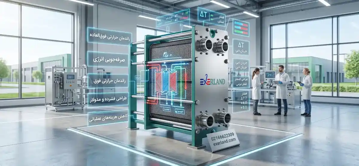 چرا انتخاب مبدل حرارتی صفحه‌ای در صنعت حیاتی است؟