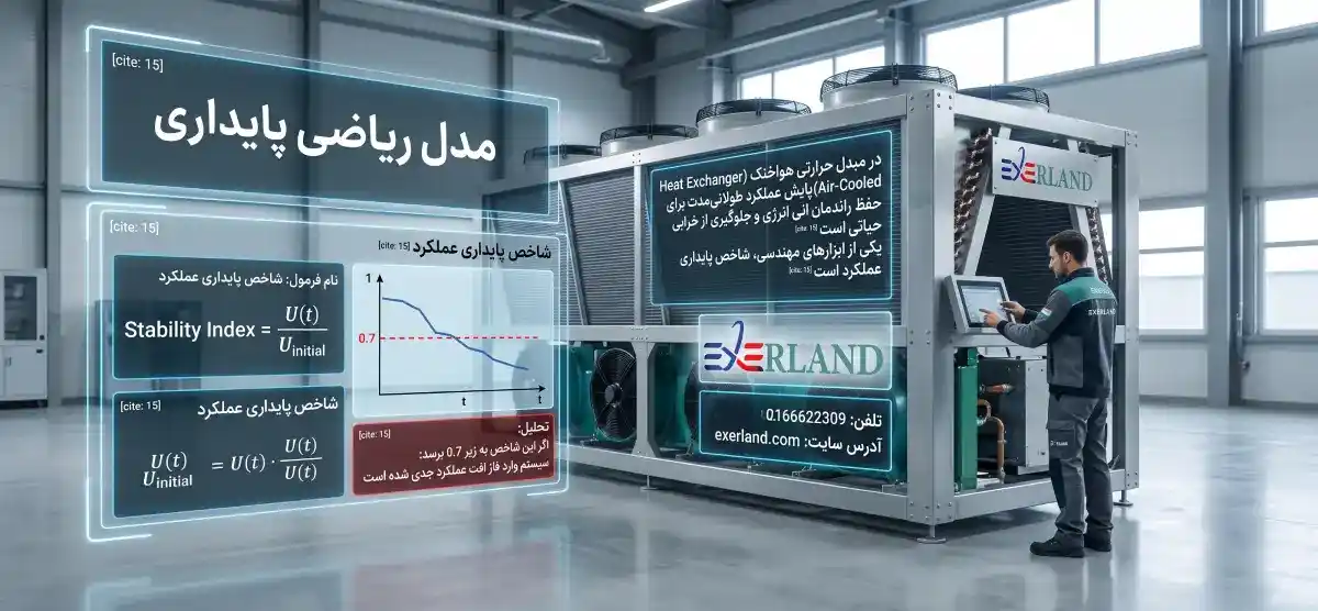 مفهوم واقعی «پایداری» در مبدل روغن داغ مفهوم واقعی «پایداری» در مبدل روغن داغ