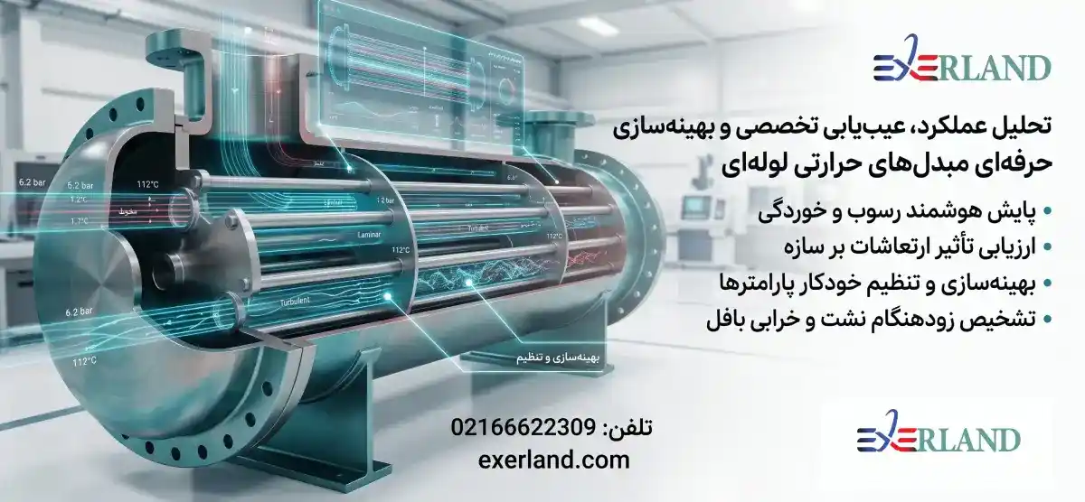 تحلیل اقتصادی انتخاب مبدل Brazed و Welded