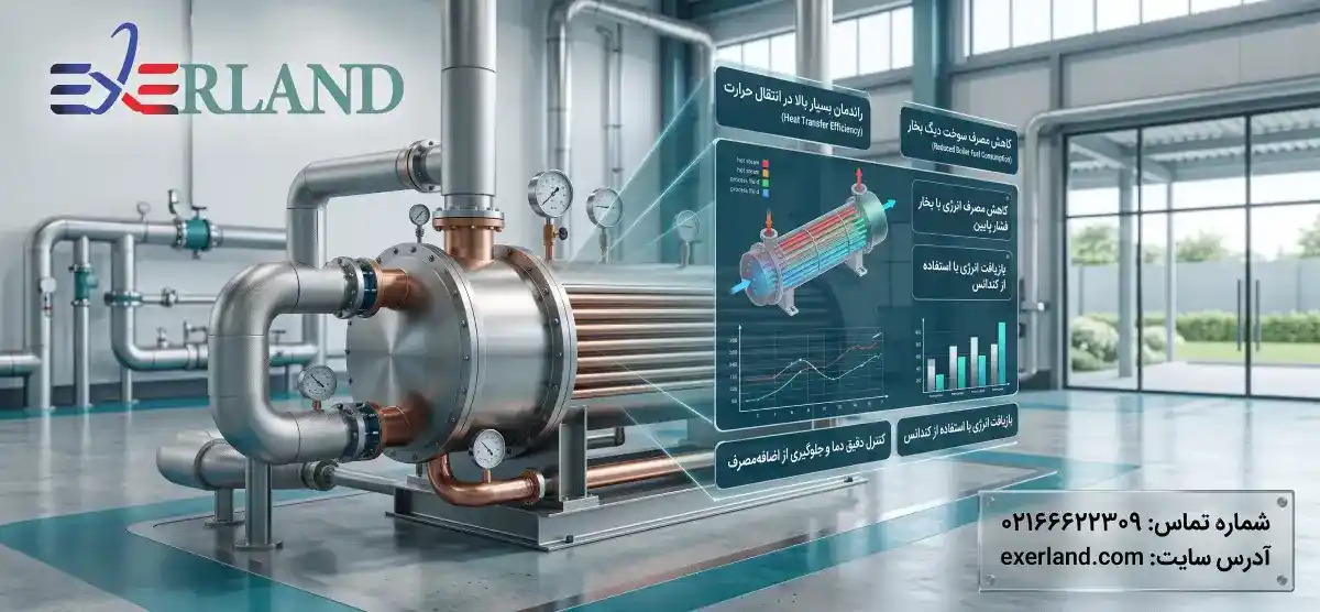 نقش مبدل حرارتی بخار در صنایع فرآیندی
