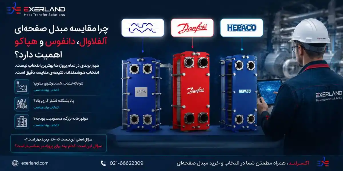 مقایسه برند های مطرح مبدل صفحه ای