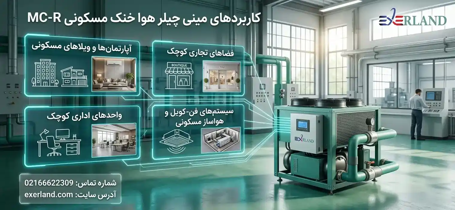 کاربرد مینی چیلر mc-r