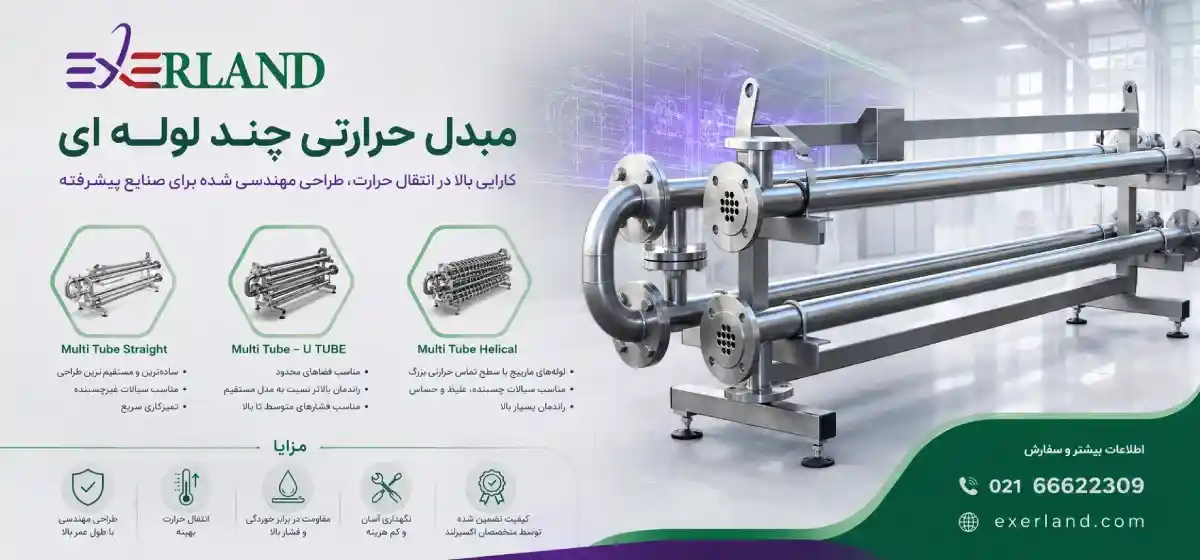 راهنمای انتخاب مبدل حرارتی دو لوله ای راهنمای انتخاب مبدل حرارتی دو لوله ای