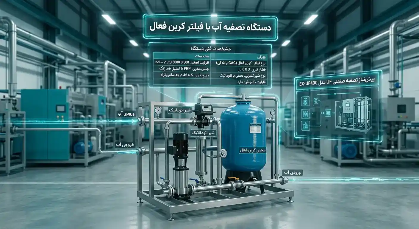 دستگاه تصفیه آب نبمه صنعتی با فیلتر کربن-2