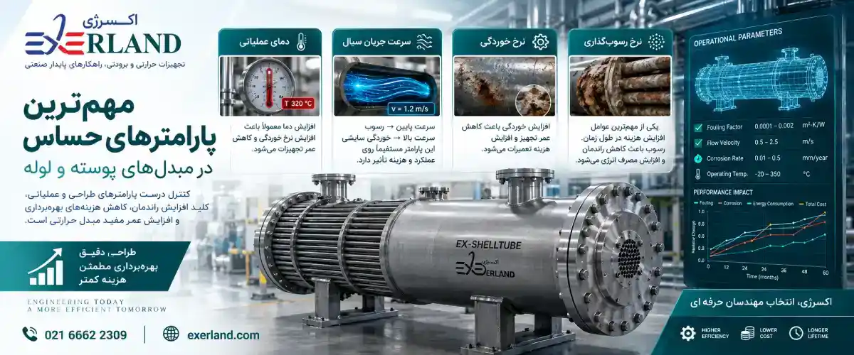 مهمترین پارامترهای حساس در مبدلهای پوسته و لوله مهمترین پارامترهای حساس در مبدلهای پوسته و لوله