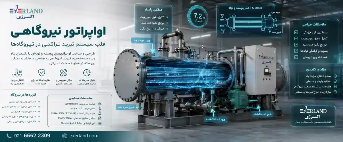 طراحی مهندسی اواپراتور در سیستم تبرید نیروگاهی و نقش آن در خنک‌کاری تجهیزات حیاتی