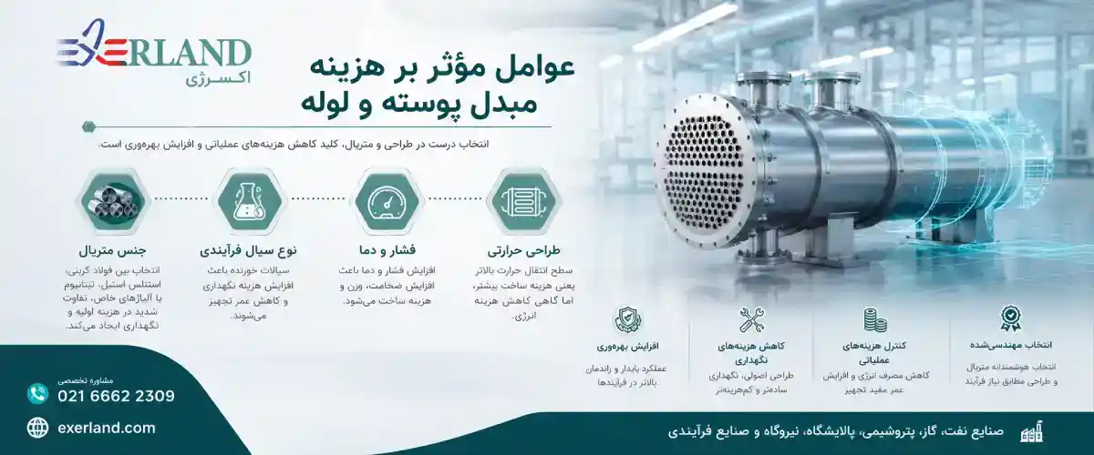عوامل مؤثر بر هزینه مبدل پوسته و لوله عوامل مؤثر بر هزینه مبدل پوسته و لوله