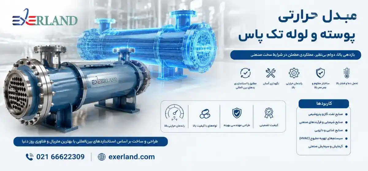 حمل مبدل حرارتی پوسته و لوله تک پاس حمل مبدل حرارتی پوسته و لوله تک پاس