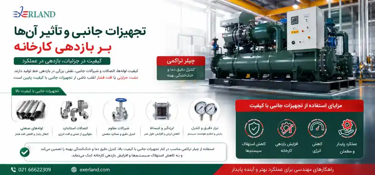 تجهیزات جانبی تجهیزات جانبی