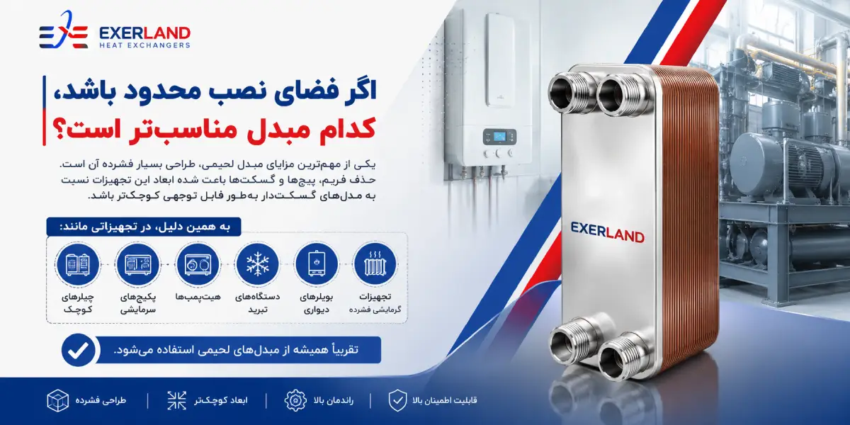فضای نصب محدود مبدل حرارتی بریز فضای نصب محدود مبدل حرارتی بریز