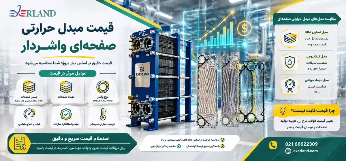 قیمت مبدل حرارتی صفحه ای واشردار قیمت مبدل حرارتی صفحه ای واشردار