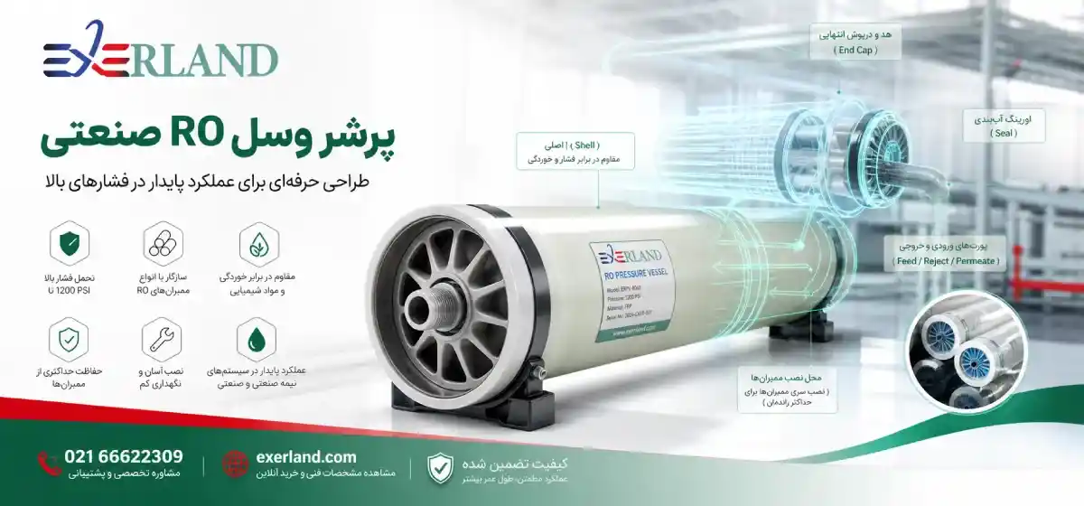ساختار فیزیکی پرشر وسل در سیستم های RO صنعتی ساختار فیزیکی پرشر وسل در سیستم های RO صنعتی