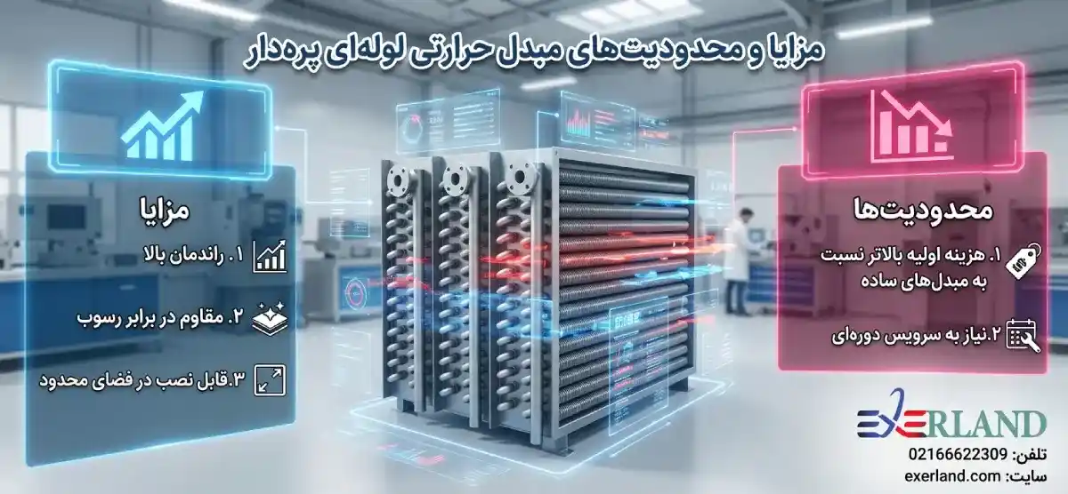 مزایا مبدل لوه ای پره دار مزایا مبدل لوه ای پره دار