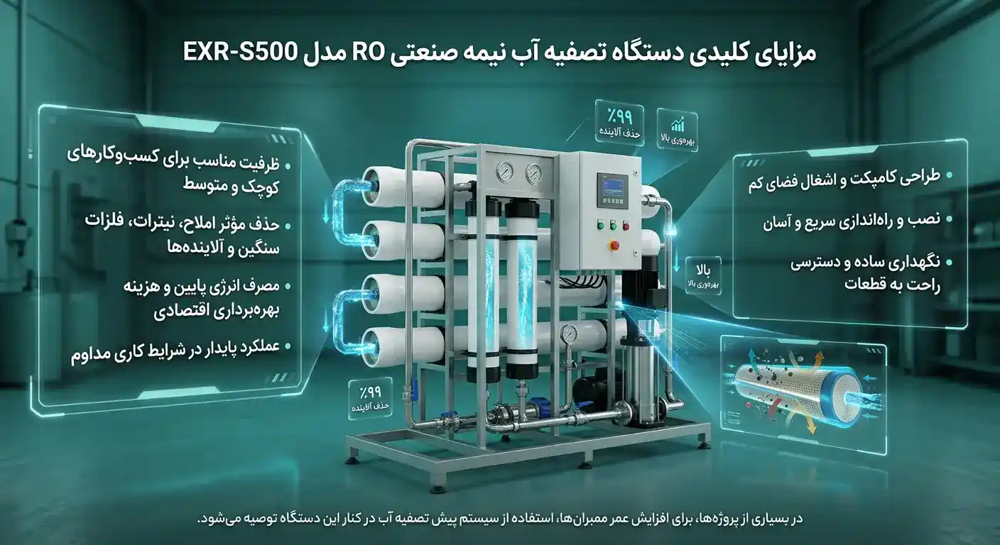 مزایای کلیدی دستگاه تصفیه آب نیمه صنعتی RO مدل EXR-S500 مزایای کلیدی دستگاه تصفیه آب نیمه صنعتی RO مدل EXR-S500
