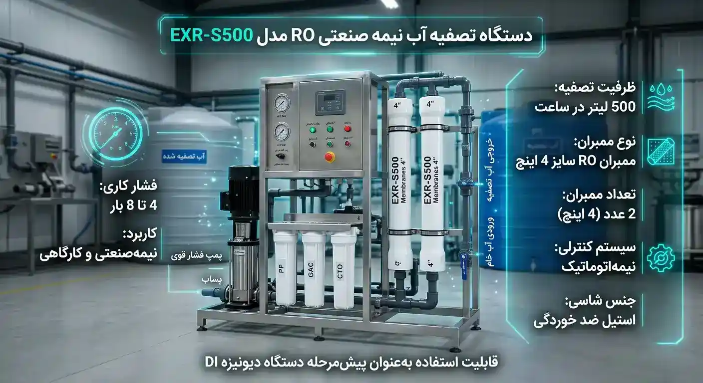 مشخصات فنی دستگاه&nbsp;تصفیه آب نیمه صنعتی RO مدل EXR-S500