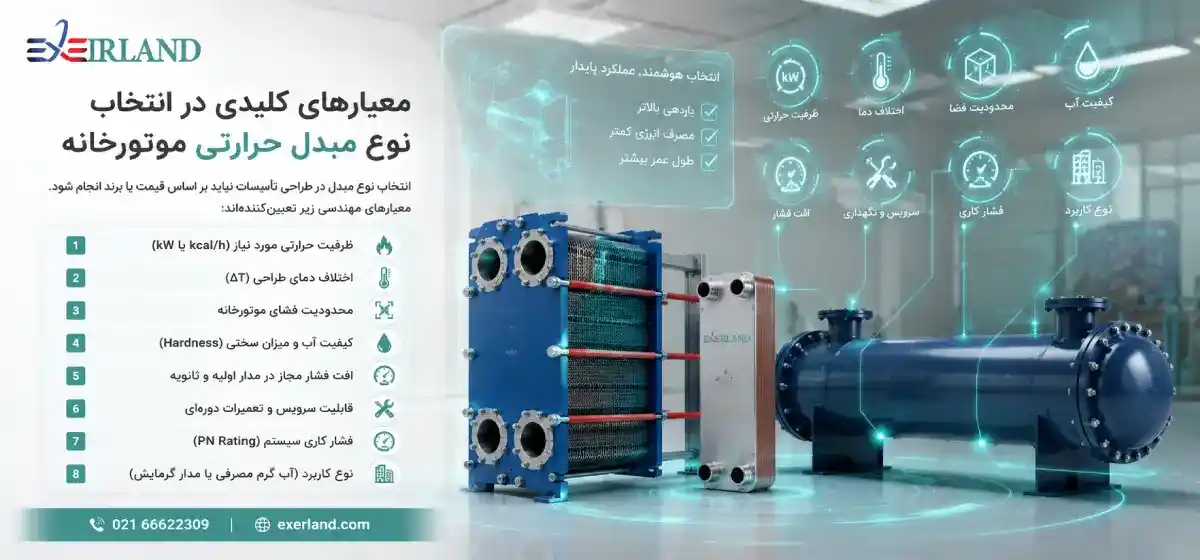  معیارهای کلیدی در انتخاب نوع مبدل حرارتی موتورخانه
