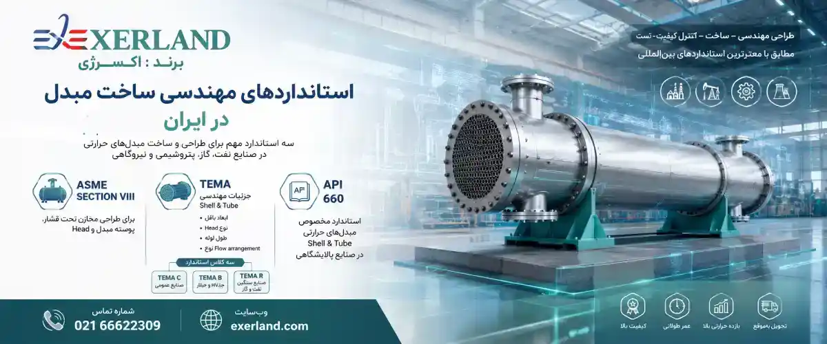 استانداردهای مهندسی ساخت مبدل در ایران استانداردهای مهندسی ساخت مبدل در ایران