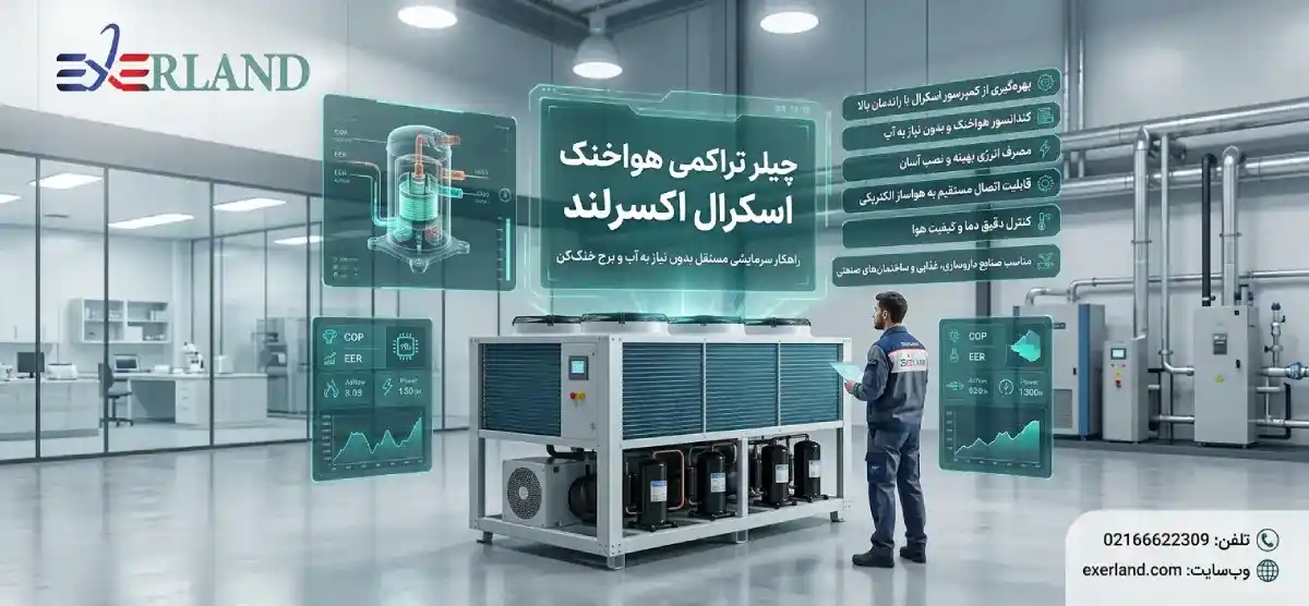چیلر تراکمی هواخنک اسکرال اکسرلند چیست؟ چیلر تراکمی هواخنک اسکرال اکسرلند چیست؟