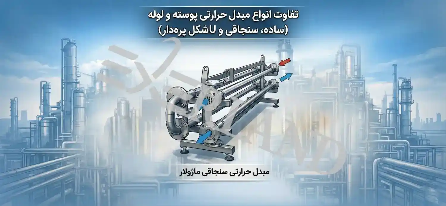 مبدل حرارتی چند لوله ای مبدل حرارتی چند لوله ای