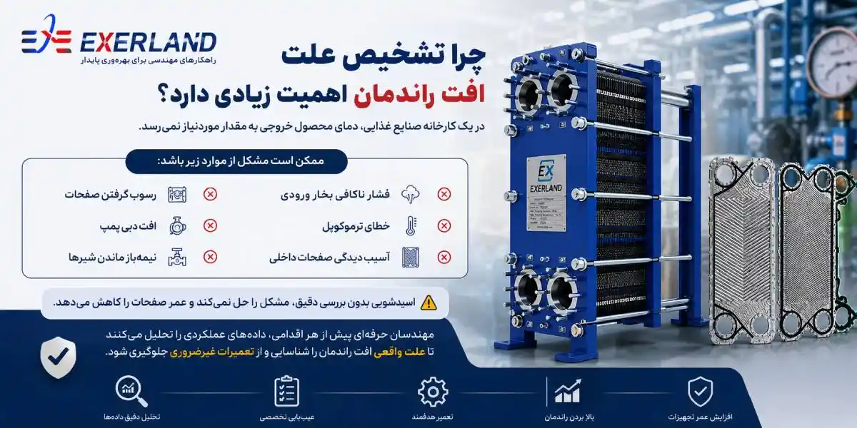 دلیل افت مبدل حرارتی صفحه ای