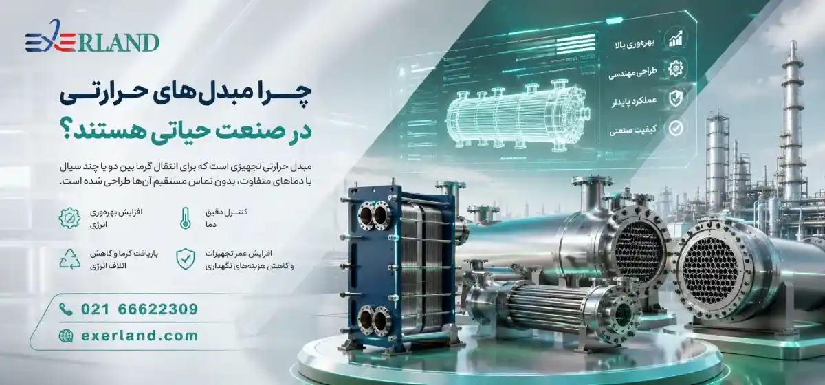چرا مبدل‌های حرارتی در صنعت حیاتی هستند؟