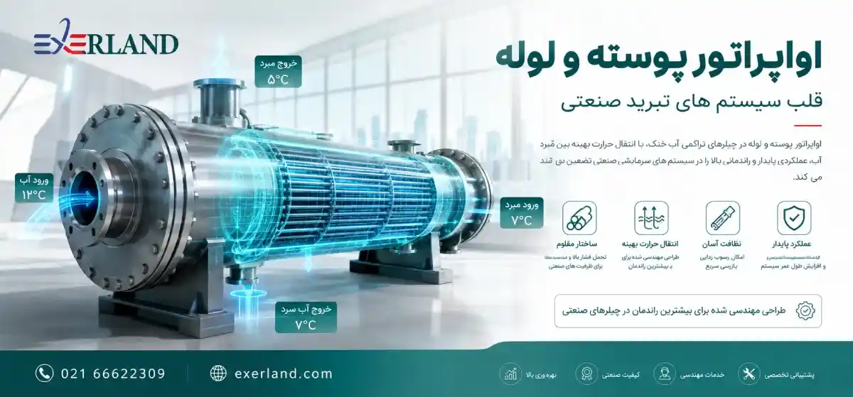 ساختار و عملکرد اواپراتور پوسته و لوله