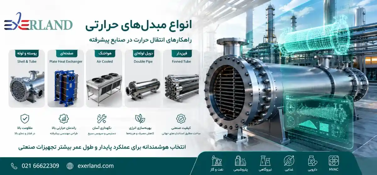 انواع مبدل حرارتی در صنایع مختلف