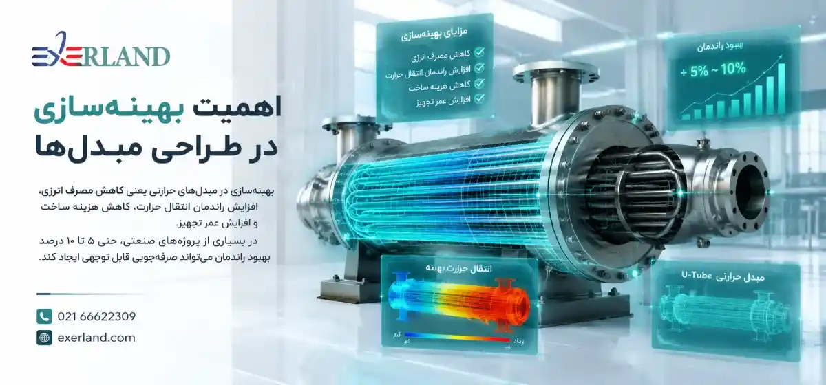 بهینه سازی در مبدل حرارتی 