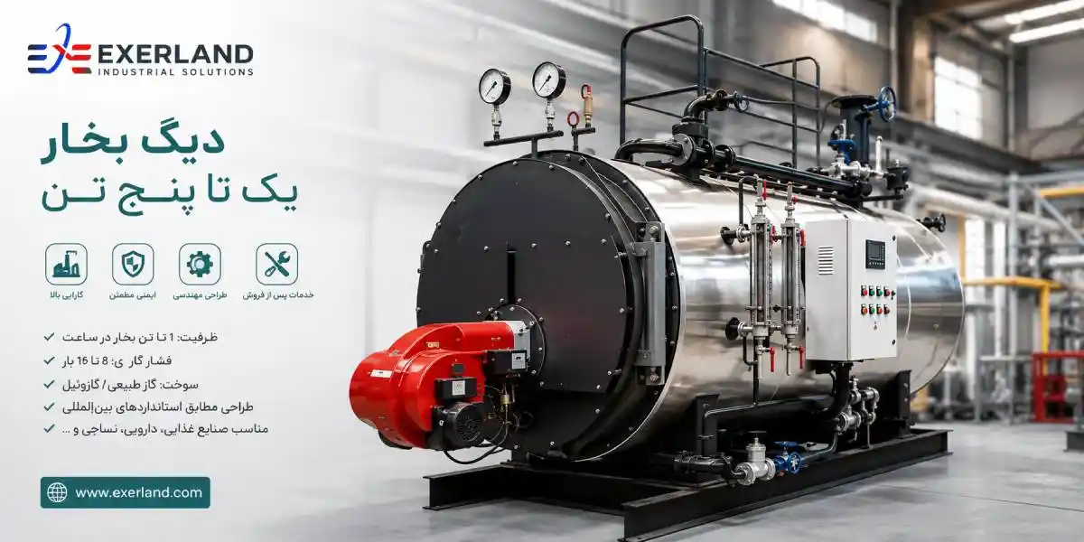 ظرفیت دیگ بخار