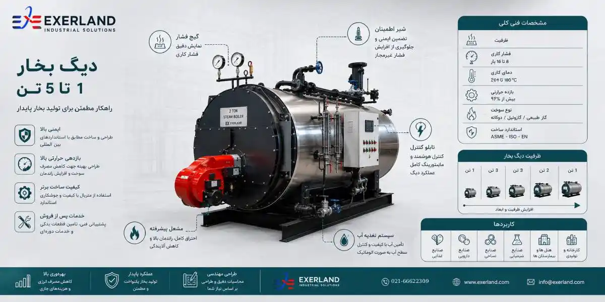 دیگ بخار 5 تن