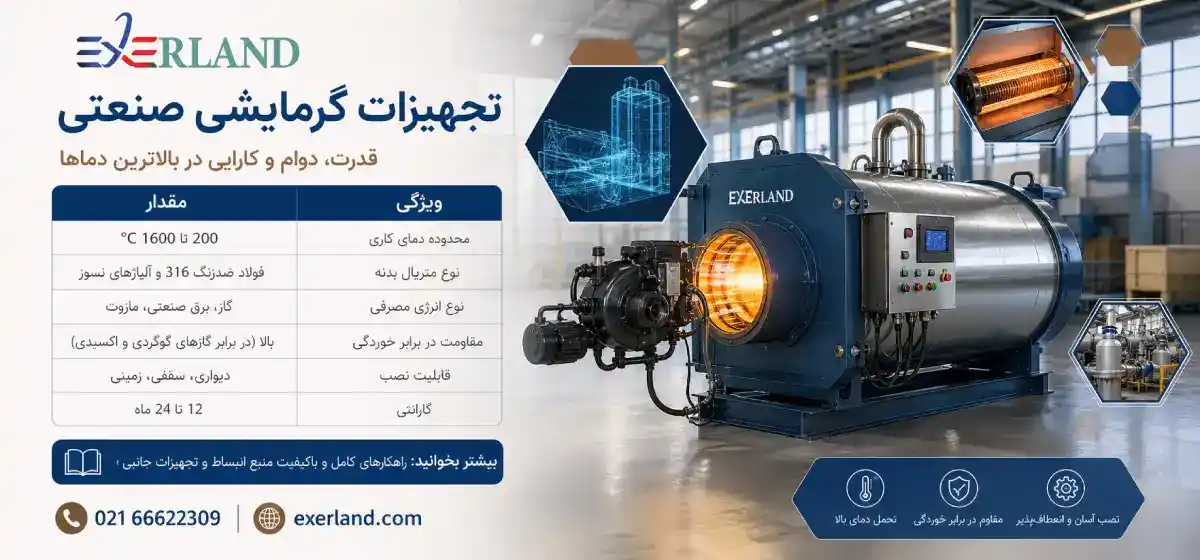 جدول مشخصات فنی تجهیزات گرمایشی صنعتی جدول مشخصات فنی تجهیزات گرمایشی صنعتی