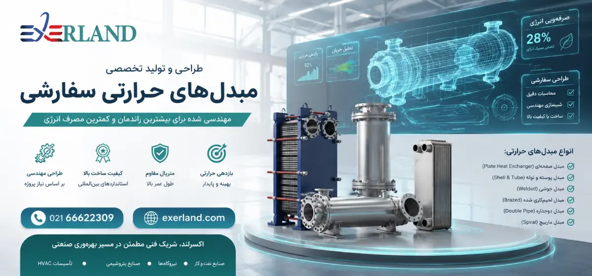  توصیه مهندسی برای انتخاب بهترین مبدل بخار
