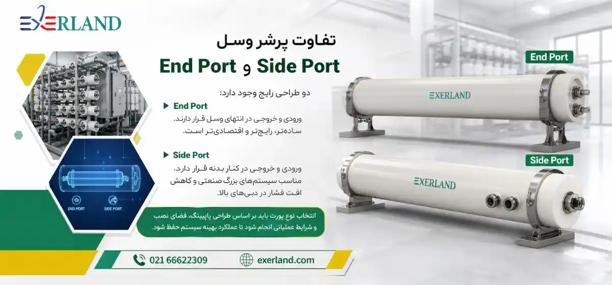 تفاوت پرشر وسل تفاوت پرشر وسل
