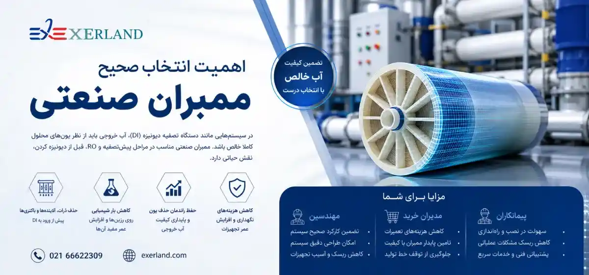 اهمیت انتخاب صحیح ممبران صنعتی
